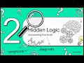 Systems Psychodynamics