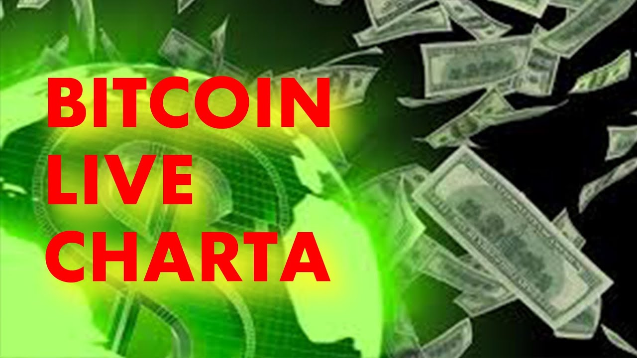Bitcoin LIVE Charts - 1 SECOND CHART #bitcoin