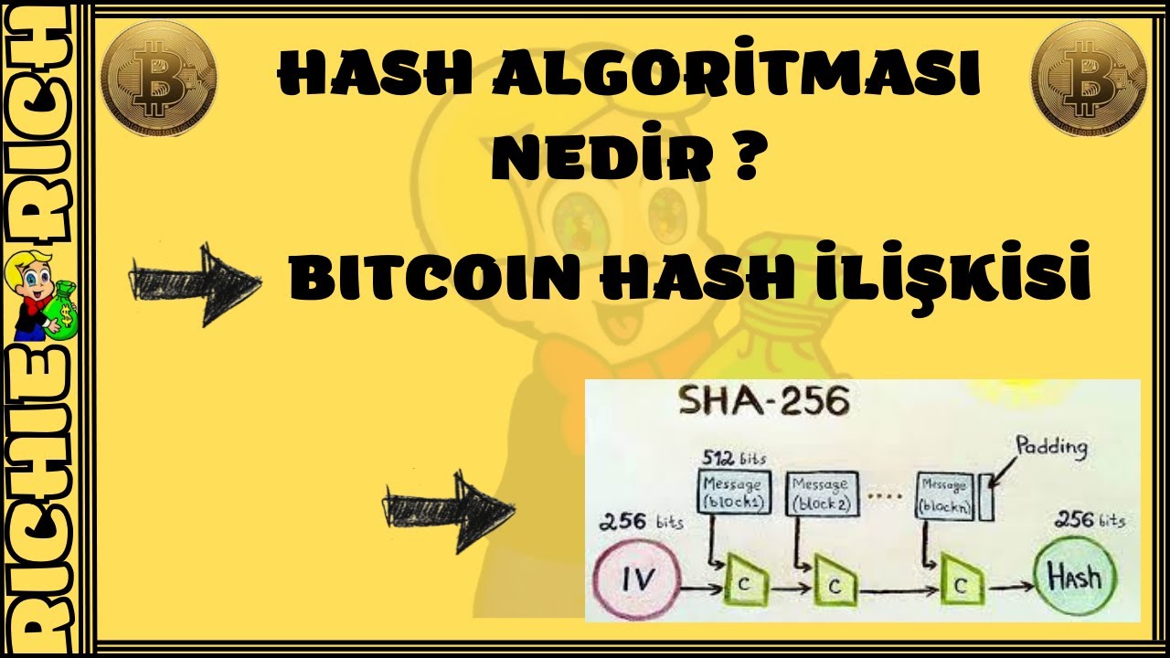 BITCOIN HASH ALGORİTMASI NEDİR / Bitcoin ile İlişkisi / SHA256 ve ...