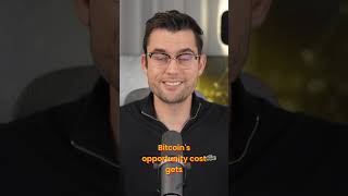 Bitcoin Risk: Macro Liquidity and Fed Pivot Threat #shorts