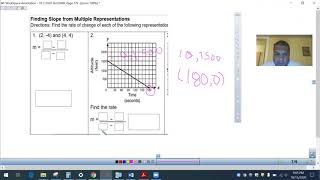 Slope 2 Notes