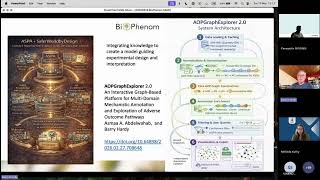 Webinar series of projects: BioPhenom, BIOSUSTEX, SuperBark, OlinWaste & CUBIC