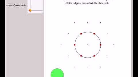 Littlewood-Offord Problem