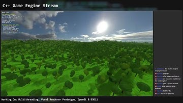 C++ Game Engine Dev: Multithreading, Voxel Renderer Prototype, OpenGL & D3D11