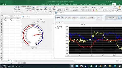 accelerometer analysis ESP32 - adxl345 - LABWindows-cvi (free fall detection)