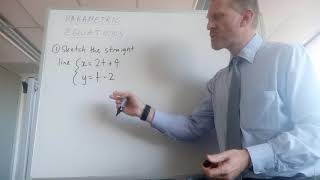 Parametric Equations part 3 Straight lines