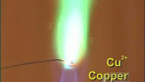 Flame Tests of Metal Ions, With Labels