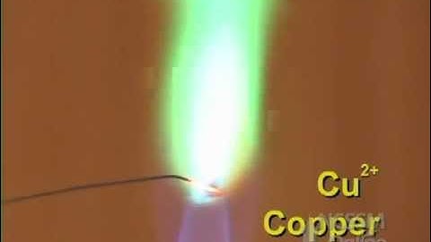 Flame Tests of Metal Ions, With Labels