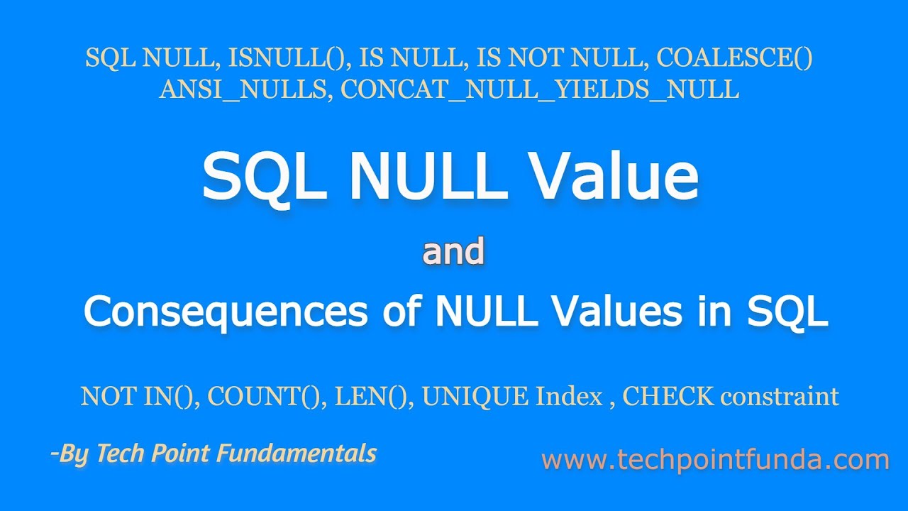 Is null access. Null vs Speaker.