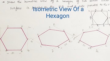 Isometric View Of a Hexagon