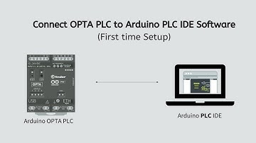 Connect OPTA PLC to Arduino PLC IDE Software (First time Setup)