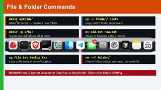 Linux Basic Command Part 4 (File & Folder) Wealth