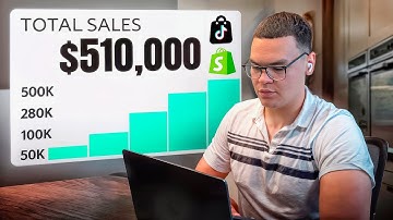 How To Scale Your Shopify Store Using TikTok Shop