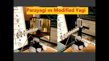 MAVIC MINI antenna test comparison - Parayagi, Parabolic & Yagi Range Extenders & Yagi flying tips