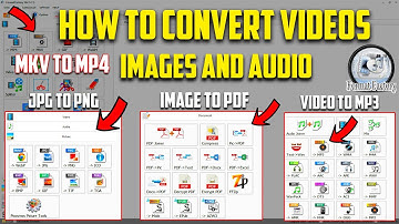 How to Convert Videos MKV to MP4 | How to Convert Images JPG to PNG For Free