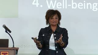 Conversion-omics Speaker Roxane Battle