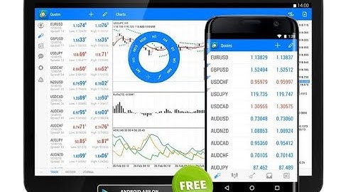 How to get Trade Notification on your Mobile Mt5/Mt4