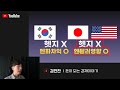 ETF투자전략 | EP01. 엔화로 미국장기채에 투자하는 ETF(일본상장 미국국채 2621 ETF) | UTOO(유진투자증권)