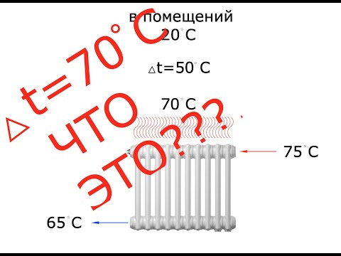 Реальная теплоотдача радиаторов