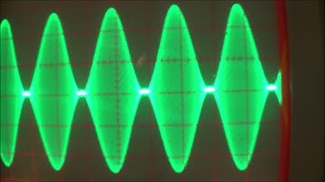 Video showing undermodulation  and overmodulation