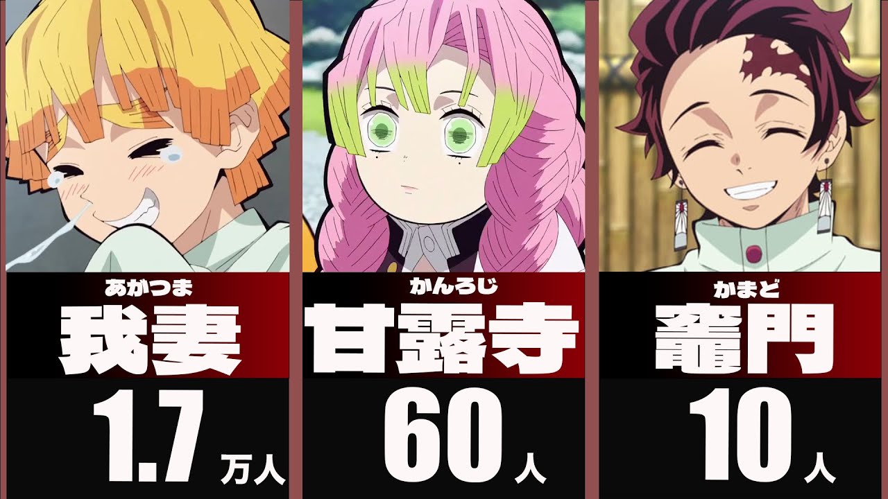 鬼 苗字 何人