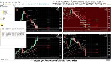 🚀 BOTT Price Action Indicator 2.4 MT5 🎓 9 SIGNALS FOREX | STOCK | CRYPTO - BEST MT5 INDICATORS 2025