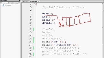 C Programming Basic Bangla Tutorial #4(Input From The Keyboard)