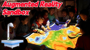 Augmented Reality Sandbox: Exploring AR Interactive Projection and Topography sandbox Technology
