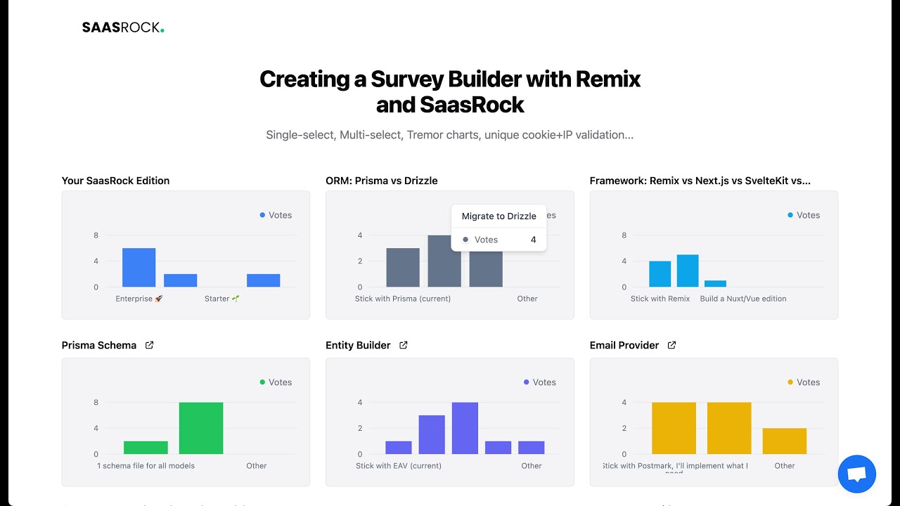 Building a Survey Builder with Remix and SaasRock - YouTube