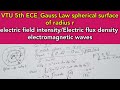 VTU 5th ECE|Gauss Law| spherical surface of radius r|electric field intensity|electromagnetic waves