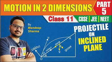 Projectile On An Inclined Plane |  Motion in 2 Dimensions | Kinematics Class 11 | CBSE JEE and NEET