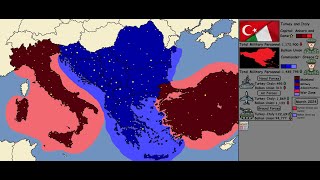 Turkey and Italy vs the Balkans (with Army Sizes)