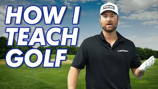How I Teach Golf | Clay Ballard & The Top Speed Golf System