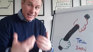 Effective Delegation in 2 minutes!