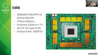 Full Networking - project - (2026-07-13) News