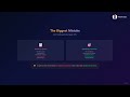 AgenticOps — Agents in Production — Part 2