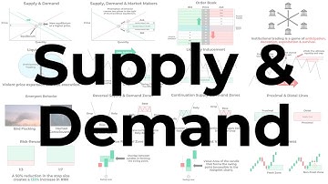 Master INSTITUTIONAL SUPPLY & DEMAND in 45 Minutes!