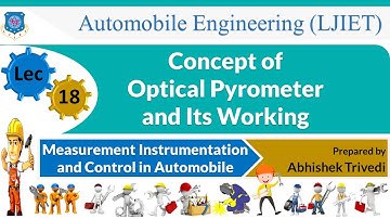 L 18 Optical Pyrometer | Measurement Instrumentation and Control in Automobile| Automobile