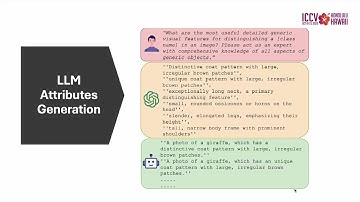 FedMVP: Federated Multimodal Visual Prompt Tuning for Vision-Language Models (ICCV 2025)