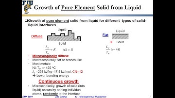 EMA5001 L13-05 Two growth modes of solid from liquid for a pure element