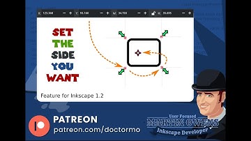 New Feature: Adjust objects from any side