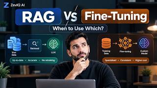 RAG vs Fine-Tuning: How to Choose the Right One for Your AI Project