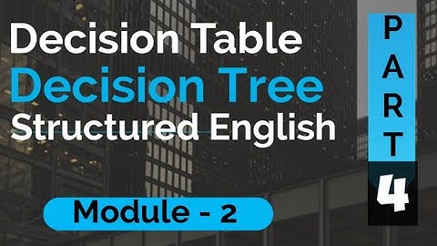 System Analysis and Design | Module 2 | Part - 4 | Simi Salim