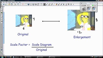 Math 20-3 SCALE, DRAWING AND DESIGN - Component Parts and Exploded Views