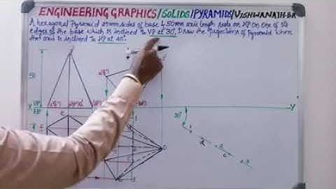Engineering Graphics/Solids/Pyramids/Video-3
