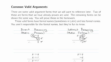 Common Valid Argument Forms