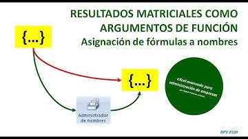 Resultados matriciales asociados a nombres como argumentos de funciones