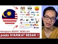 Kerajaan BERAT SEBELAH kepada SYARIKAT BESAR ?