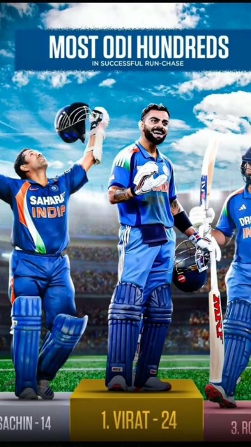 Virat kohli on of the best batsman in tha world 🏏 - YouTube