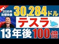 2035年テスラ目標株価は現在の100倍!3万ドル超えとなる根拠とは!?